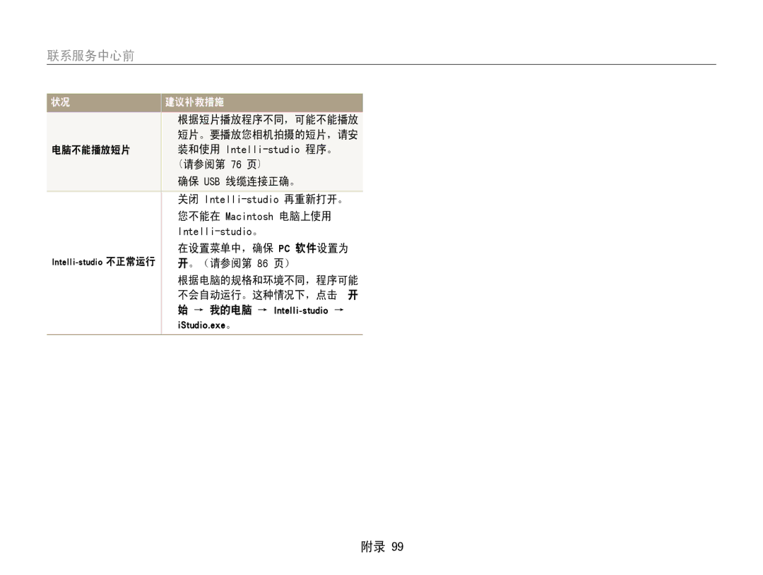 Samsung EC-ST90ZZBPBE1 短片。要播放您相机拍摄的短片，请安, 电脑不能播放短片, 请参阅第 76 页, 确保 Usb 线缆连接正确。, 您不能在 Macintosh 电脑上使用 ﻿, 在设置菜单中，确保 Pc 软件设置为 