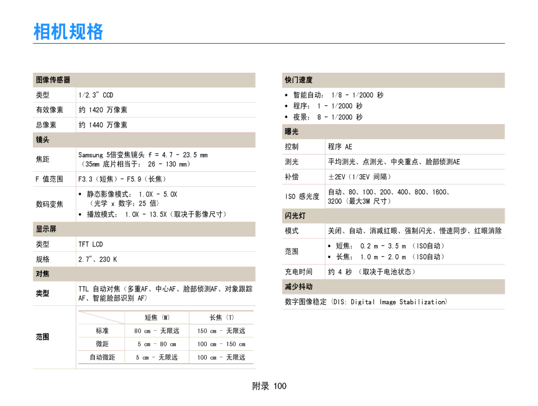 Samsung EC-ST90ZZBPSE3, EC-ST90ZZBPBE1, EC-ST90ZZBPLE3, EC-ST90ZZBPUE3 manual 相机规格 