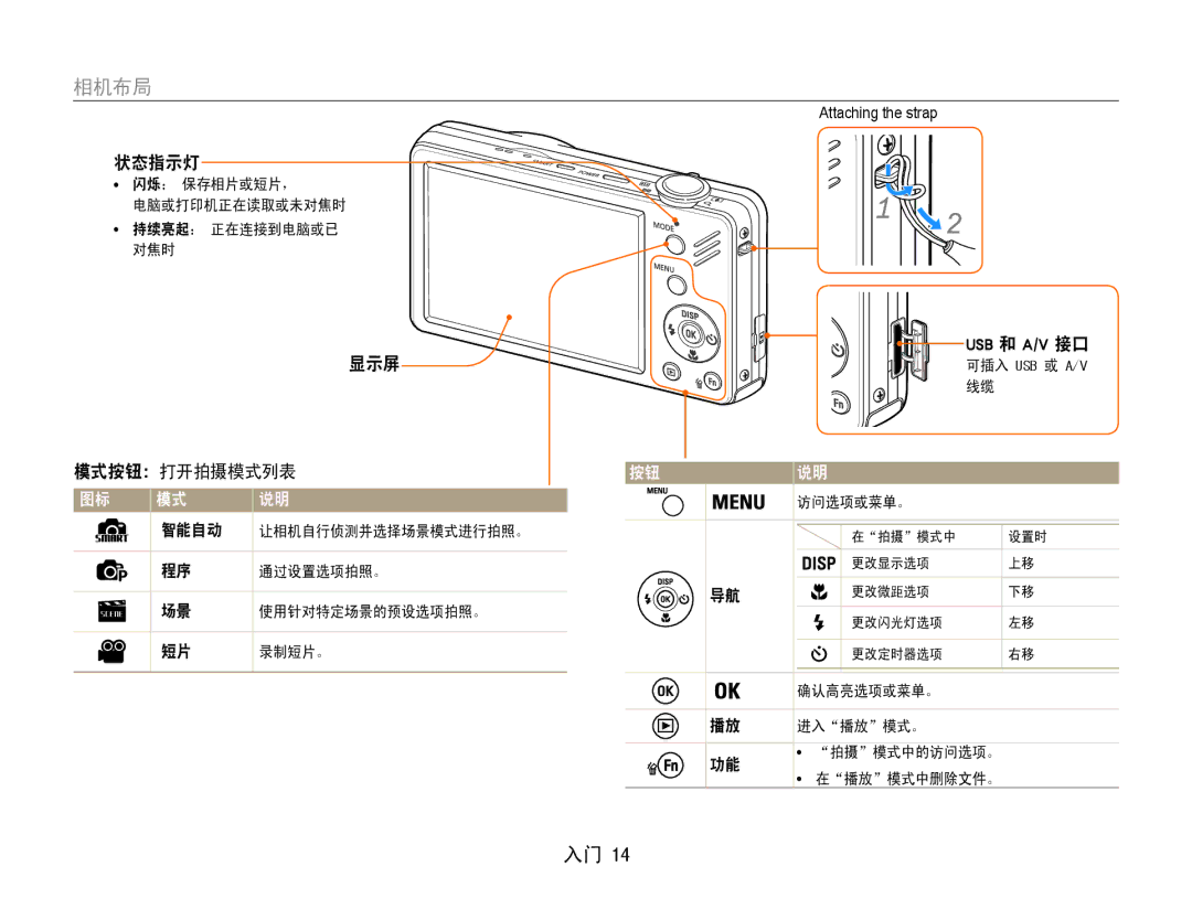 Samsung EC-ST90ZZBPUE3, EC-ST90ZZBPBE1, EC-ST90ZZBPSE3, EC-ST90ZZBPLE3 manual 相机布局, 状态指示灯, 显示屏, 模式按钮：打开拍摄模式列表, 智能自动 