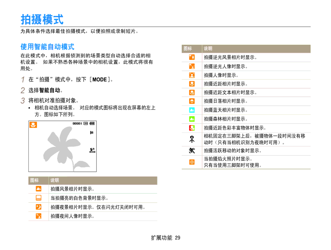 Samsung EC-ST90ZZBPLE3, EC-ST90ZZBPBE1, EC-ST90ZZBPSE3, EC-ST90ZZBPUE3 manual 拍摄模式, 使用智能自动模式, 选择智能自动。, 将相机对准拍摄对象。, 扩展功能 