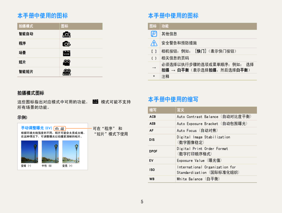 Samsung EC-ST90ZZBPLE3, EC-ST90ZZBPBE1, EC-ST90ZZBPSE3, EC-ST90ZZBPUE3 manual 本手册中使用的图标, 本手册中使用的缩写, 拍摄模式图标 