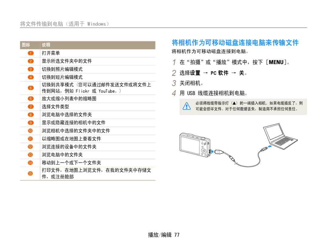 Samsung EC-ST90ZZBPLE3 manual 将相机作为可移动磁盘连接电脑来传输文件, 在拍摄或播放模式中，按下 。 选择设置 → Pc 软件 → 关。 关闭相机。 Usb 线缆连接相机到电脑。, 将相机作为可移动磁盘连接到电脑。 