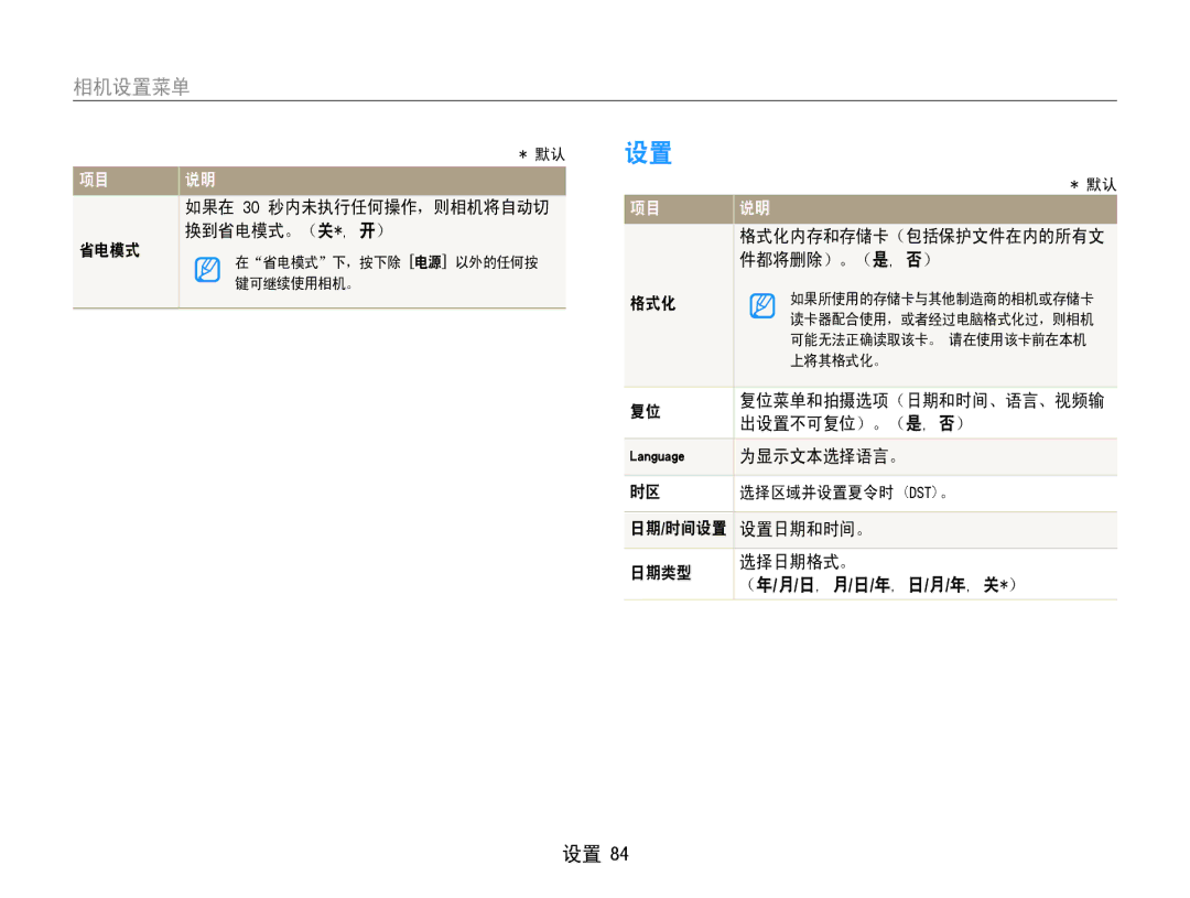 Samsung EC-ST90ZZBPSE3 省电模式, 件都将删除）。（是, 否）, 格式化, 出设置不可复位）。（是, 否）, 为显示文本选择语言。, 选择区域并设置夏令时 Dst。, 设置日期和时间。, 日期类型 选择日期格式。﻿ 