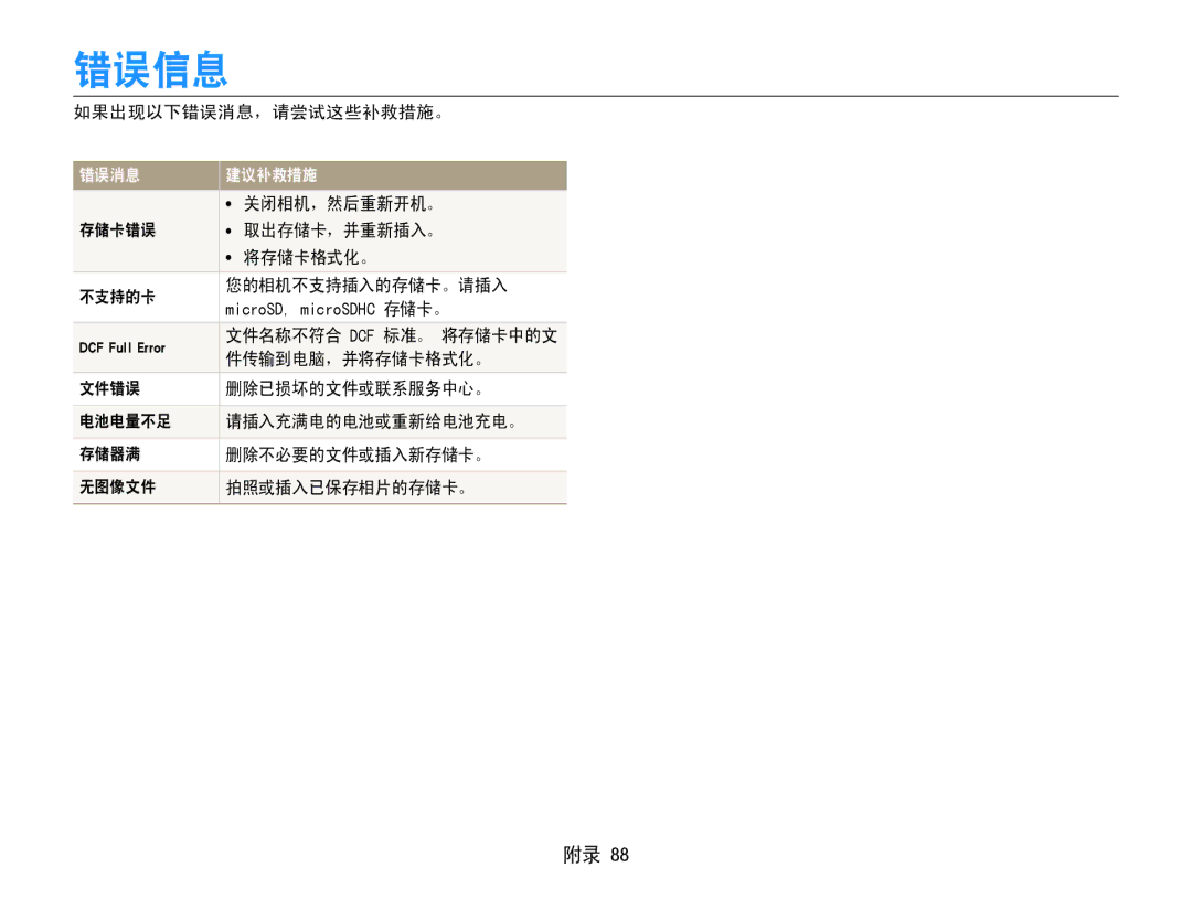 Samsung EC-ST90ZZBPSE3, EC-ST90ZZBPBE1, EC-ST90ZZBPLE3, EC-ST90ZZBPUE3 manual 错误信息, 如果出现以下错误消息，请尝试这些补救措施。, 件传输到电脑，并将存储卡格式化。 