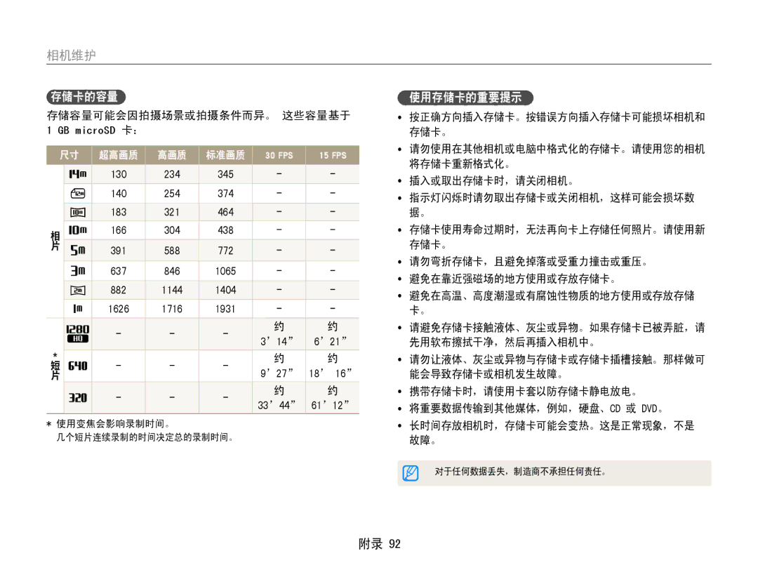 Samsung EC-ST90ZZBPSE3, EC-ST90ZZBPBE1, EC-ST90ZZBPLE3, EC-ST90ZZBPUE3 manual 存储卡的容量, 使用存储卡的重要提示 