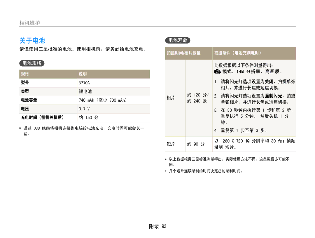 Samsung EC-ST90ZZBPLE3, EC-ST90ZZBPBE1, EC-ST90ZZBPSE3, EC-ST90ZZBPUE3 manual 关于电池, 电池规格, 电池寿命 