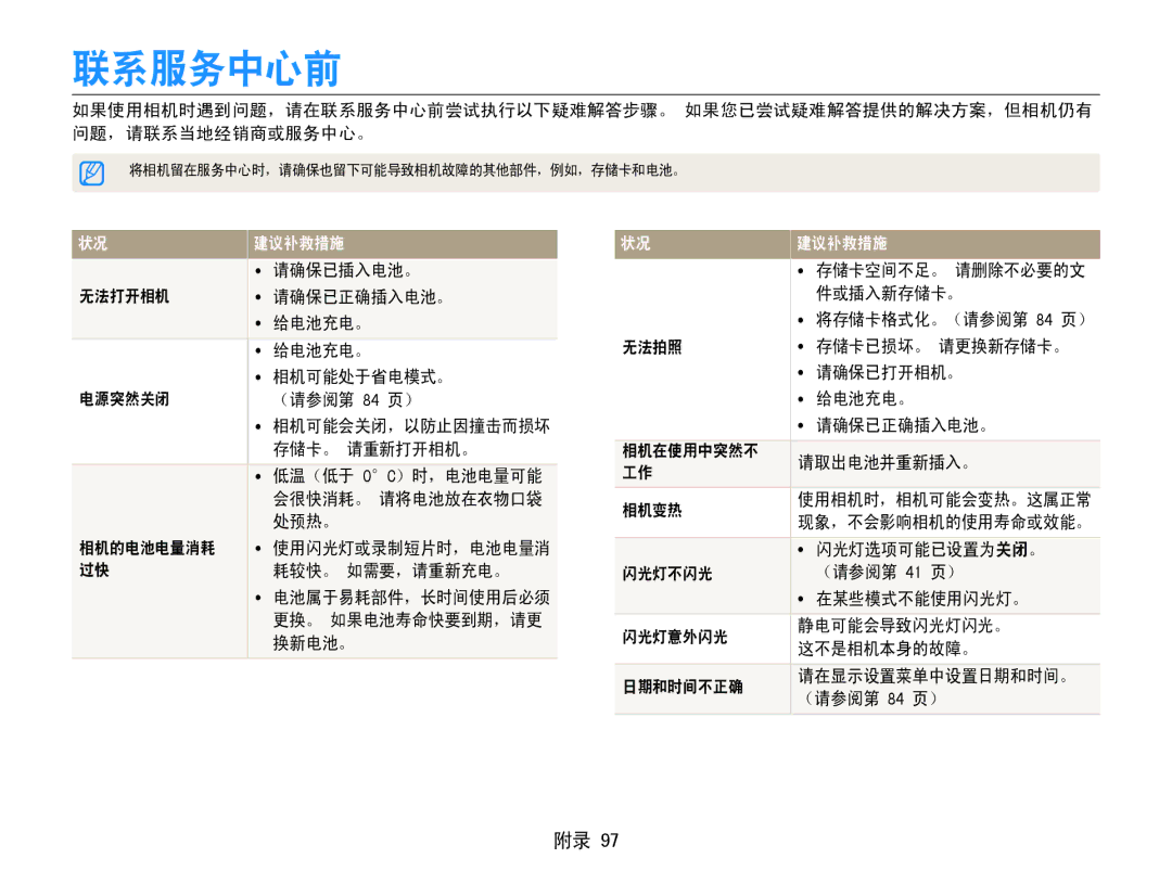 Samsung EC-ST90ZZBPLE3, EC-ST90ZZBPBE1, EC-ST90ZZBPSE3, EC-ST90ZZBPUE3 manual 联系服务中心前 