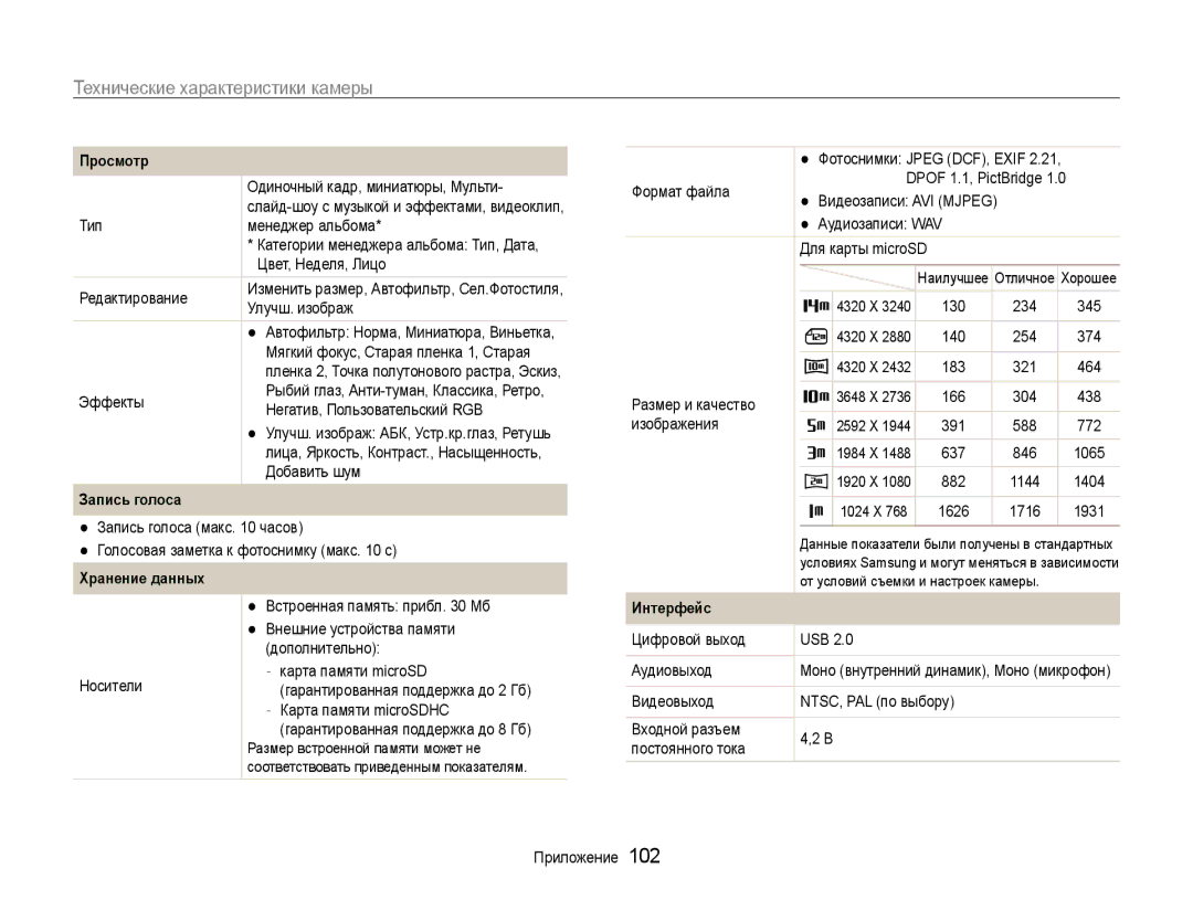 Samsung EC-ST90ZZBPSRU manual Одиночный кадр, миниатюры, Мульти, Улучш. изображ, Мягкий фокус, Старая пленка 1, Старая 