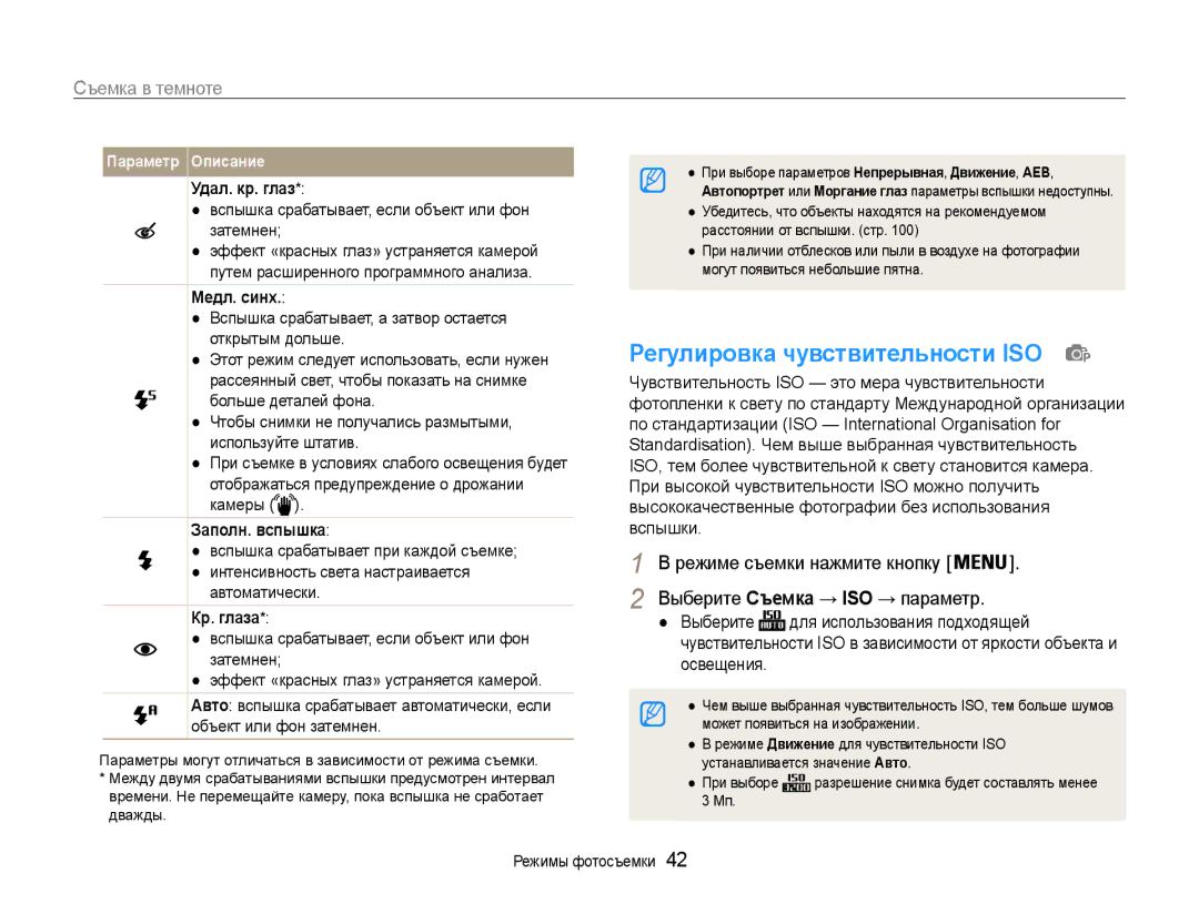 Samsung EC-ST90ZZBPSRU, EC-ST90ZZBPSE2, EC-ST90ZZBPRE2, EC-ST90ZZBPLRU Регулировка чувствительности ISO, Съемка в темноте 