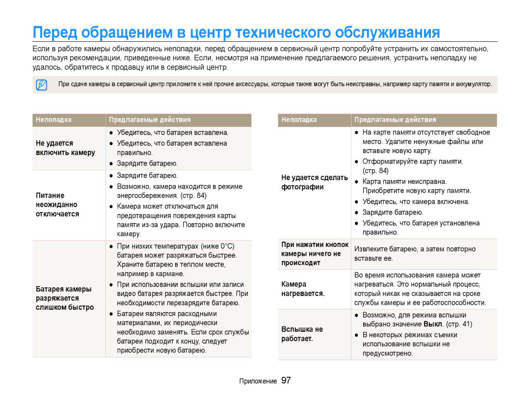 Samsung EC-ST91ZZBCRRU manual Перед обращением в центр технического обслуживания, Не удается, Включить камеру Правильно 