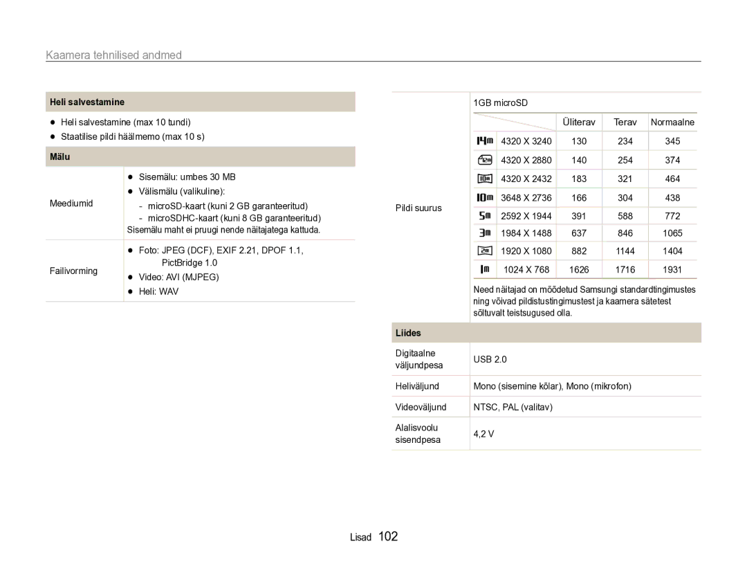 Samsung EC-ST90ZZBPRE2, EC-ST90ZZBPSE2 manual Heli salvestamine 