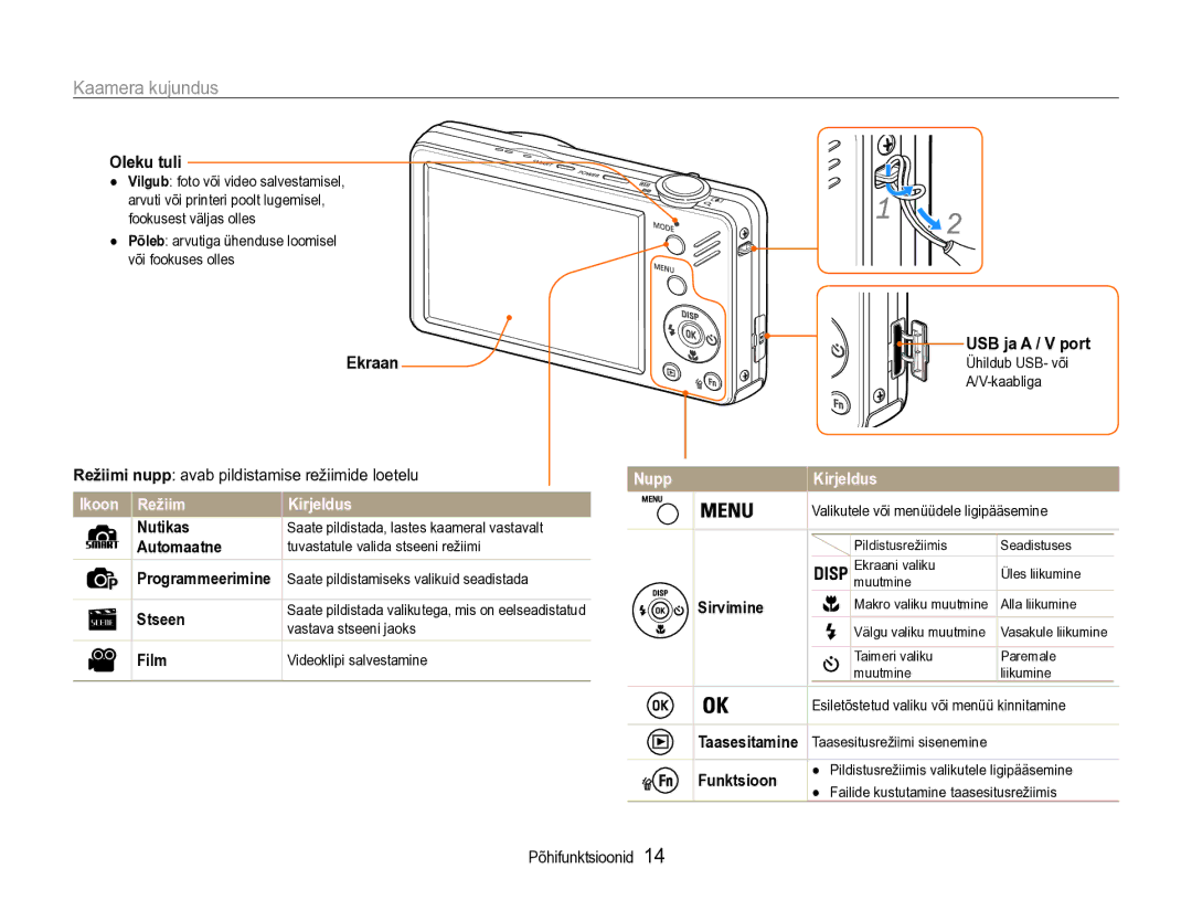 Samsung EC-ST90ZZBPRE2 manual Kaamera kujundus, Oleku tuli, Ekraan, Režiimi nupp avab pildistamise režiimide loetelu 