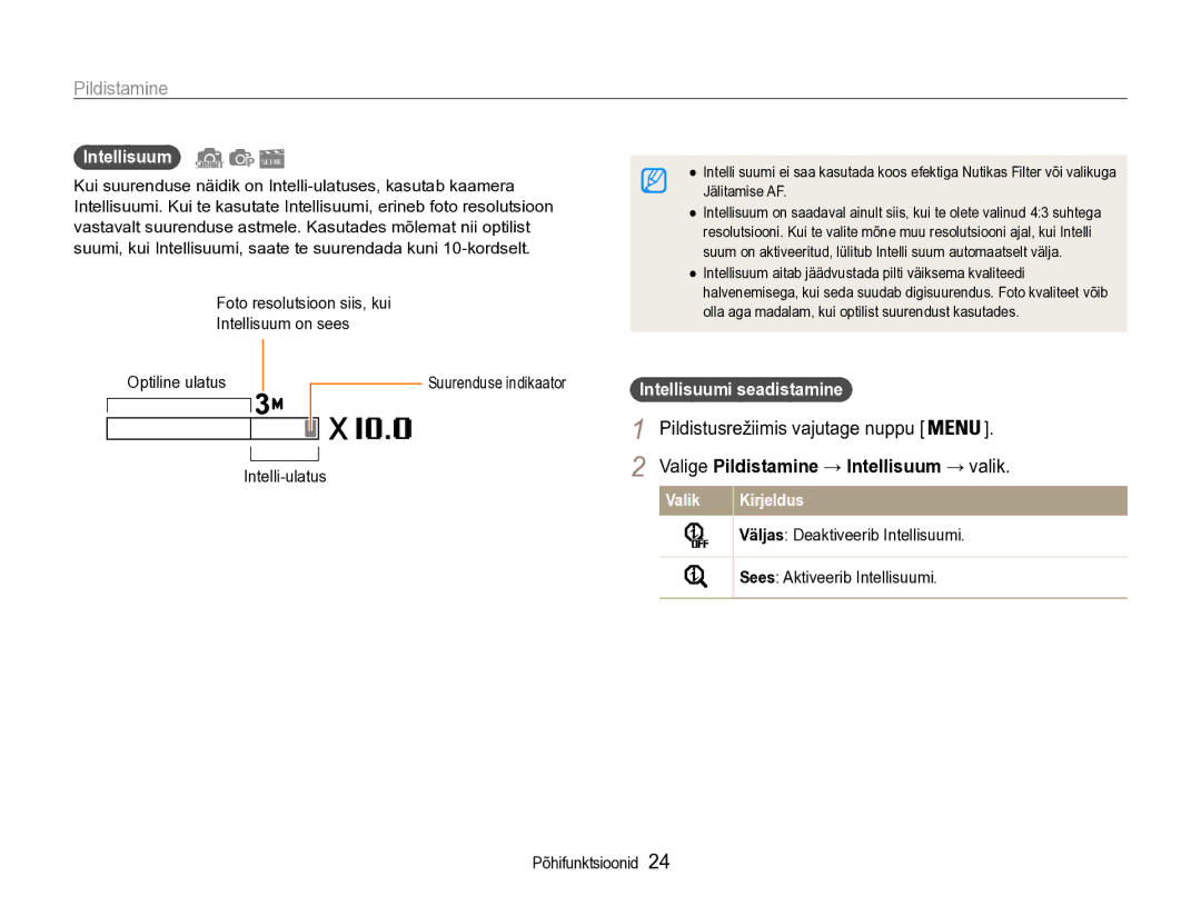 Samsung EC-ST90ZZBPRE2 manual Valige Pildistamine → Intellisuum → valik, Intelli-ulatus, Intellisuumi seadistamine 