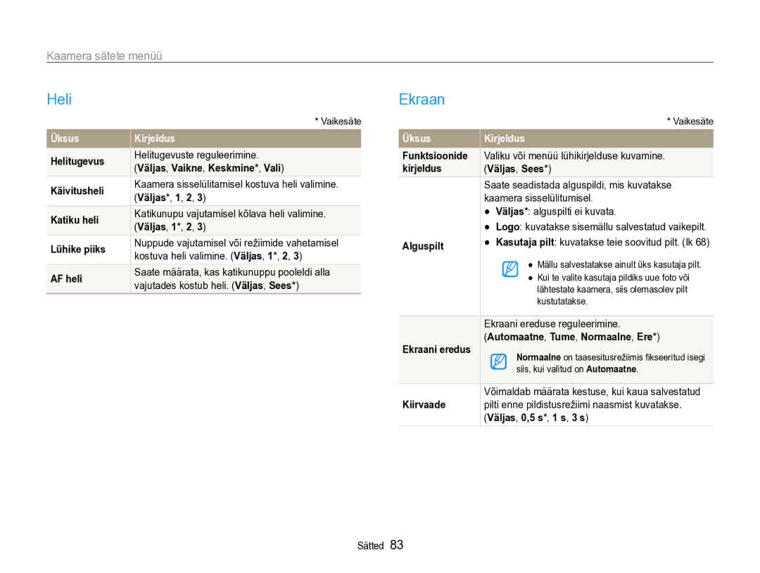 Samsung EC-ST90ZZBPSE2, EC-ST90ZZBPRE2 manual Heli, Ekraan, Kaamera sätete menüü 