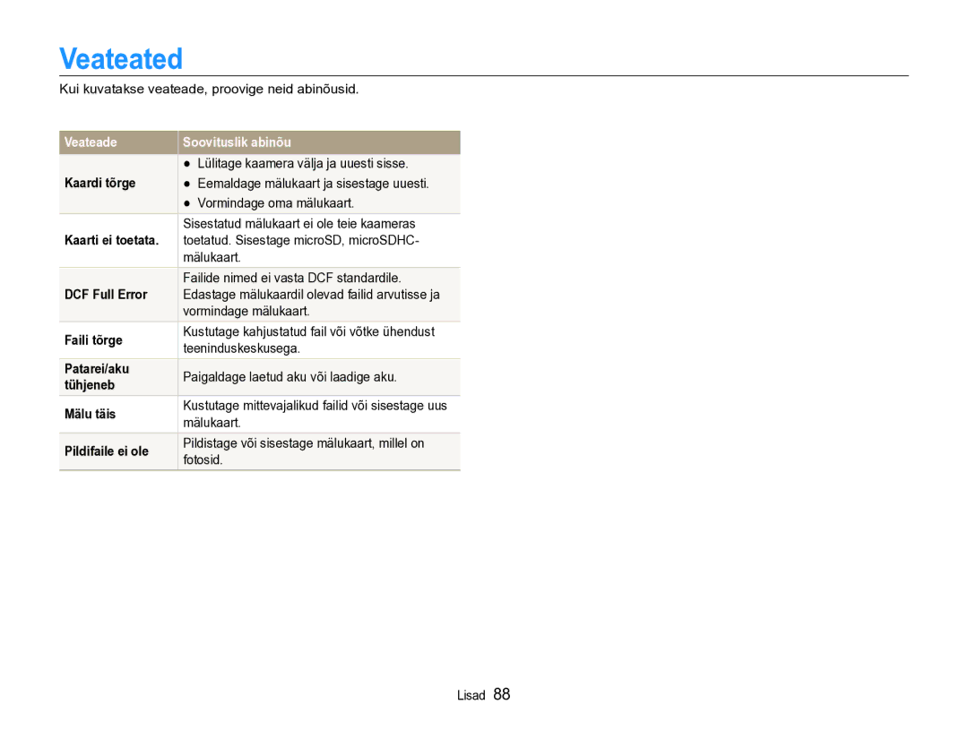 Samsung EC-ST90ZZBPRE2, EC-ST90ZZBPSE2 manual Veateated 