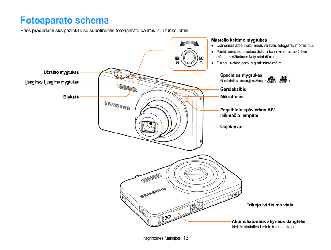 Samsung EC-ST90ZZBPSE2, EC-ST90ZZBPRE2 manual Fotoaparato schema, Blykstė Mastelio keitimo mygtukas, Specialus mygtukas 