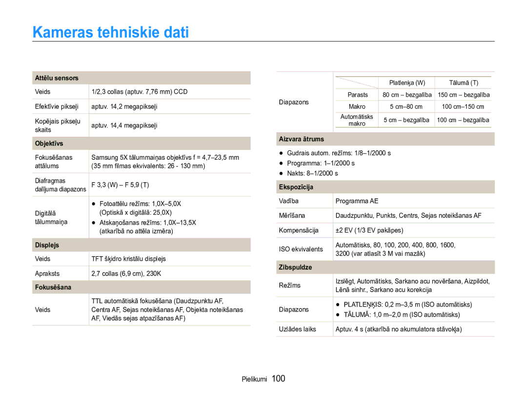 Samsung EC-ST90ZZBPRE2, EC-ST90ZZBPSE2 manual Kameras tehniskie dati 