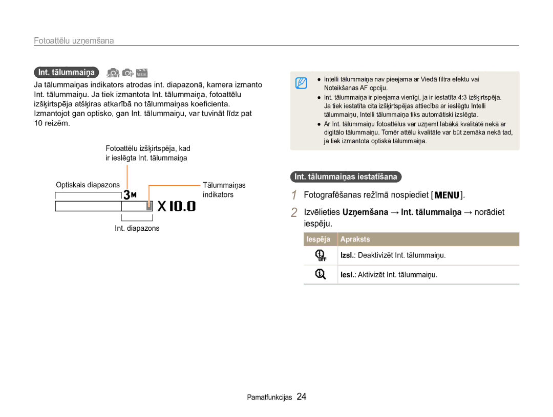 Samsung EC-ST90ZZBPRE2, EC-ST90ZZBPSE2 manual Iespēju, Indikators, Int. diapazons, Int. tālummaiņas iestatīšana 