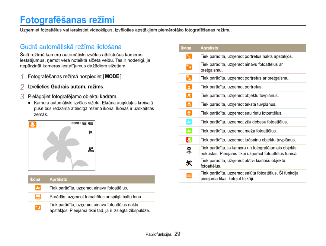 Samsung EC-ST90ZZBPSE2 manual Fotografēšanas režīmi, Gudrā automātiskā režīma lietošana, Fotografēšanas režīmā nospiediet 