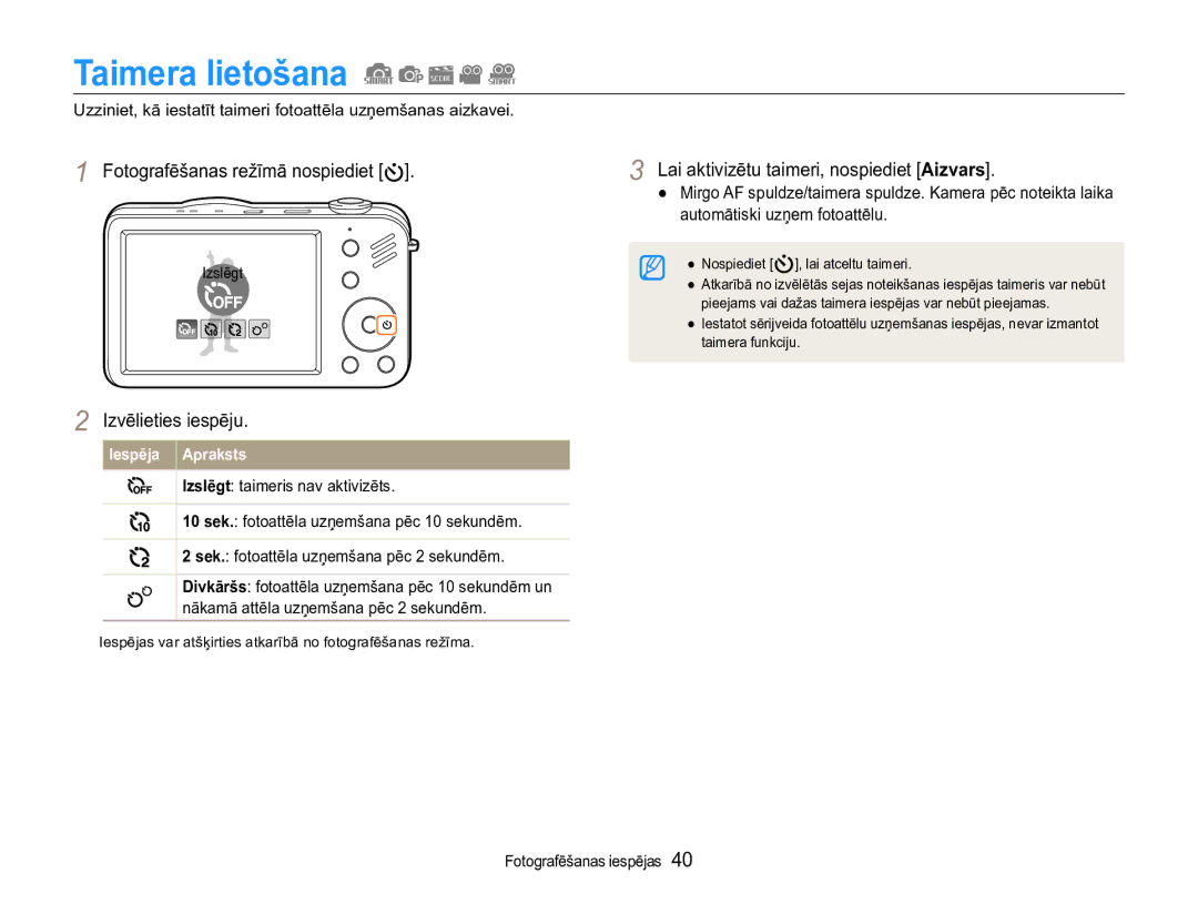 Samsung EC-ST90ZZBPRE2, EC-ST90ZZBPSE2 manual Taimera lietošana, Lai aktivizētu taimeri, nospiediet Aizvars 