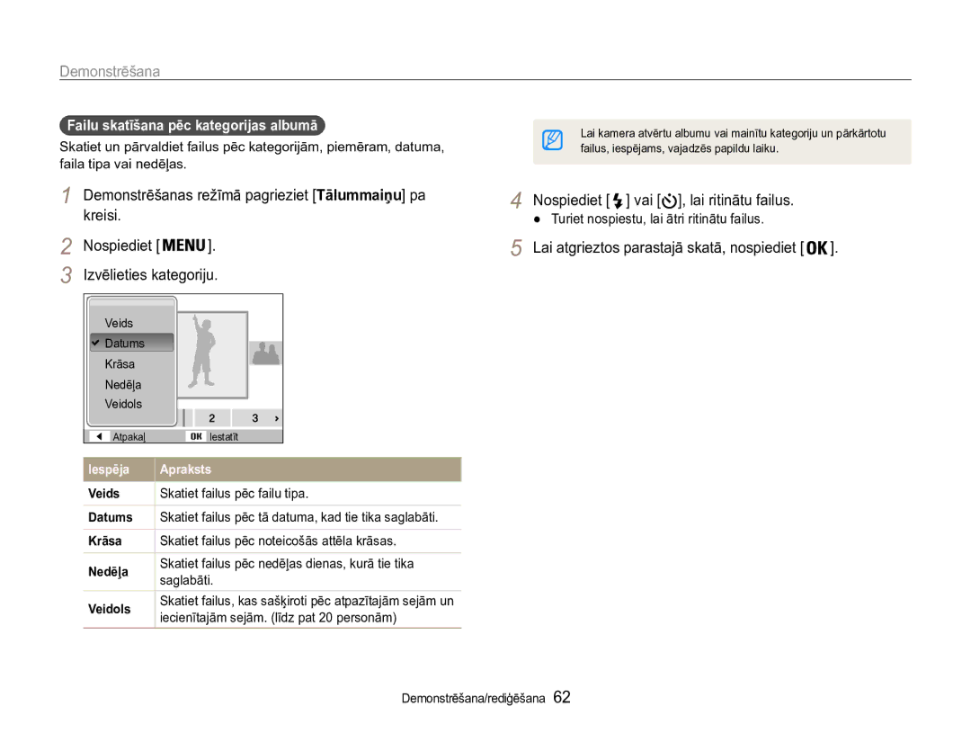 Samsung EC-ST90ZZBPRE2, EC-ST90ZZBPSE2 manual Failu skatīšana pēc kategorijas albumā 