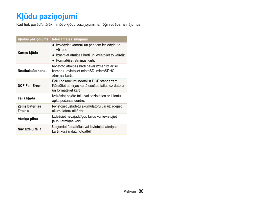 Samsung EC-ST90ZZBPRE2, EC-ST90ZZBPSE2 manual Kļūdu paziņojumi 