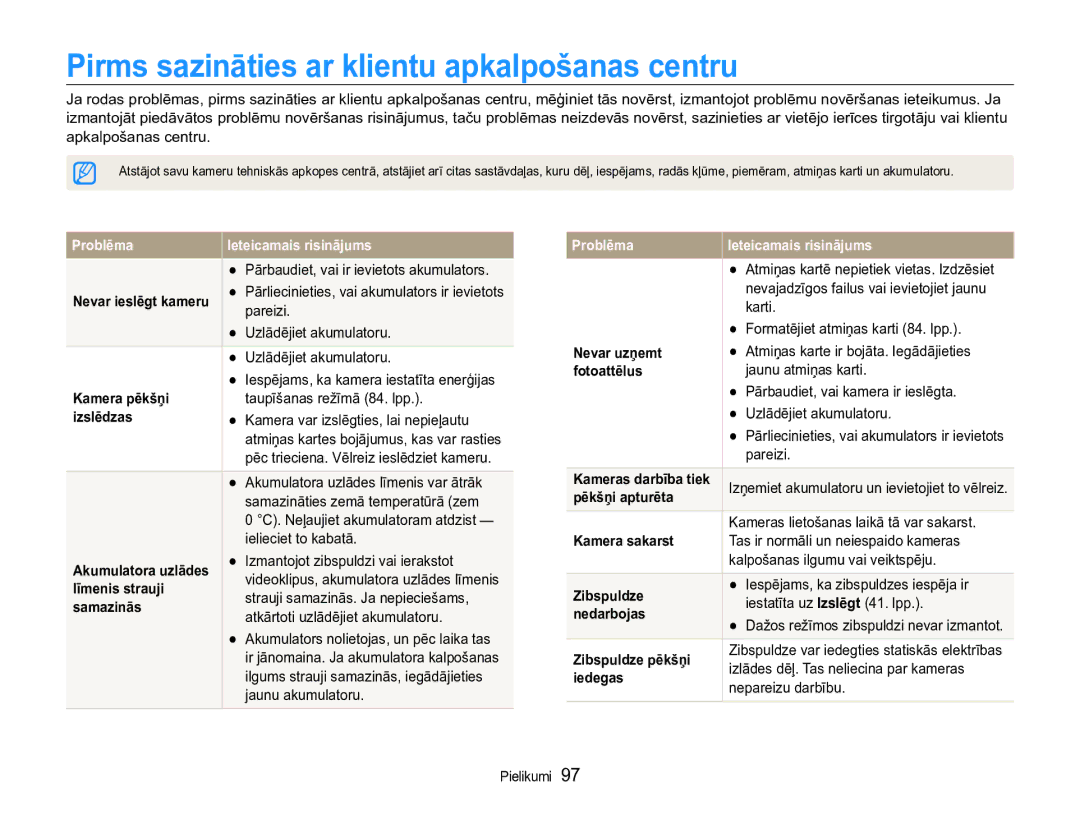 Samsung EC-ST90ZZBPSE2, EC-ST90ZZBPRE2 manual Pirms sazināties ar klientu apkalpošanas centru 