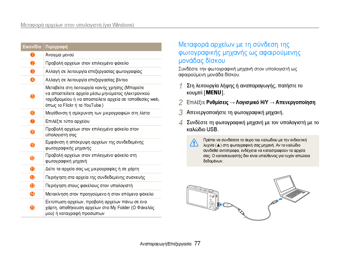 Samsung EC-ST90ZZBPSE3, EC-ST90ZZBPLE3, EC-ST90ZZBPUE3 manual Επιλέξτε Ρυθμίσεις → Λογισμικό Η/Υ → Απενεργοποίηση 