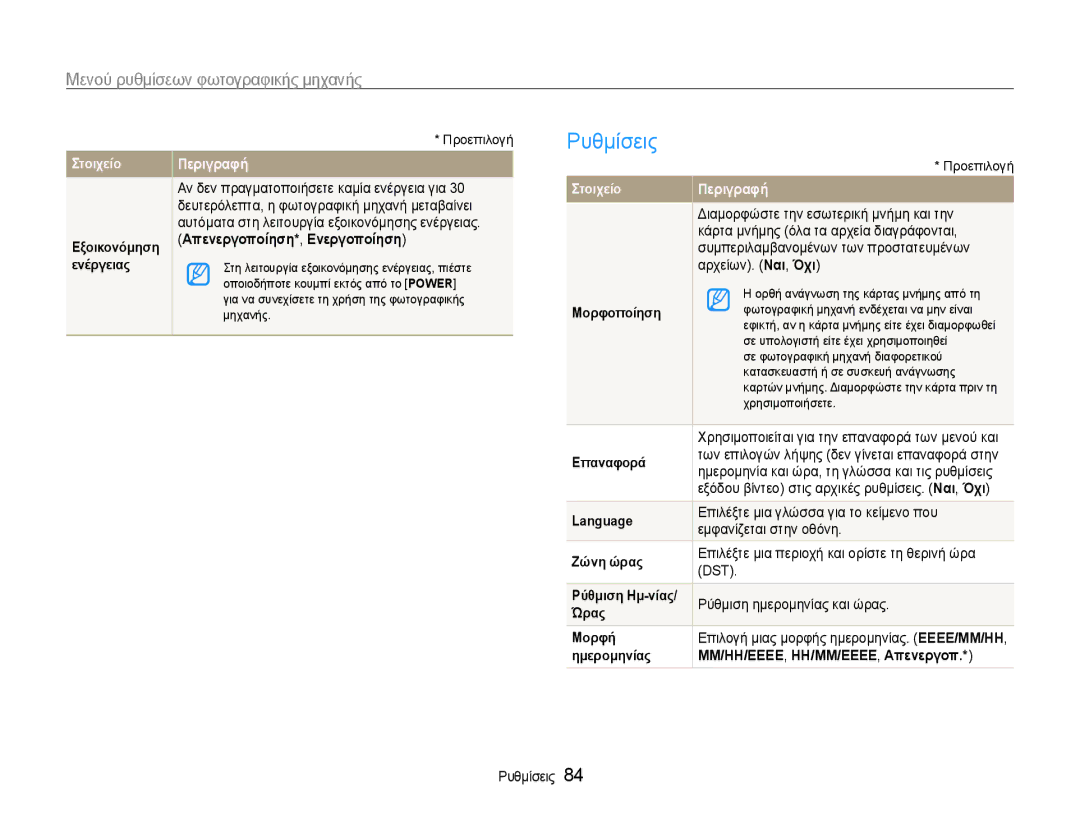 Samsung EC-ST90ZZBPLE3, EC-ST90ZZBPSE3, EC-ST90ZZBPUE3 manual Ρυθμίσεις 