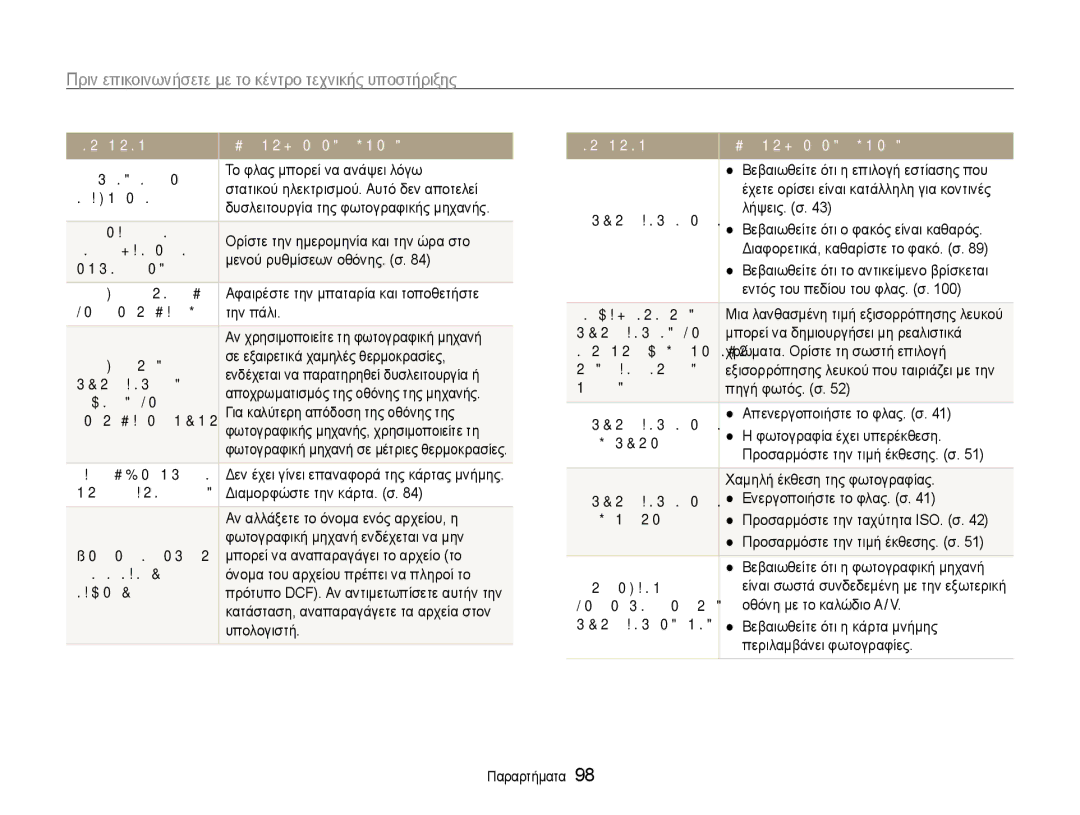 Samsung EC-ST90ZZBPSE3 manual Το φλας μπορεί να ανάψει λόγω, Μενού ρυθμίσεων οθόνης. σ, Την πάλι, Διαμορφώστε την κάρτα. σ 