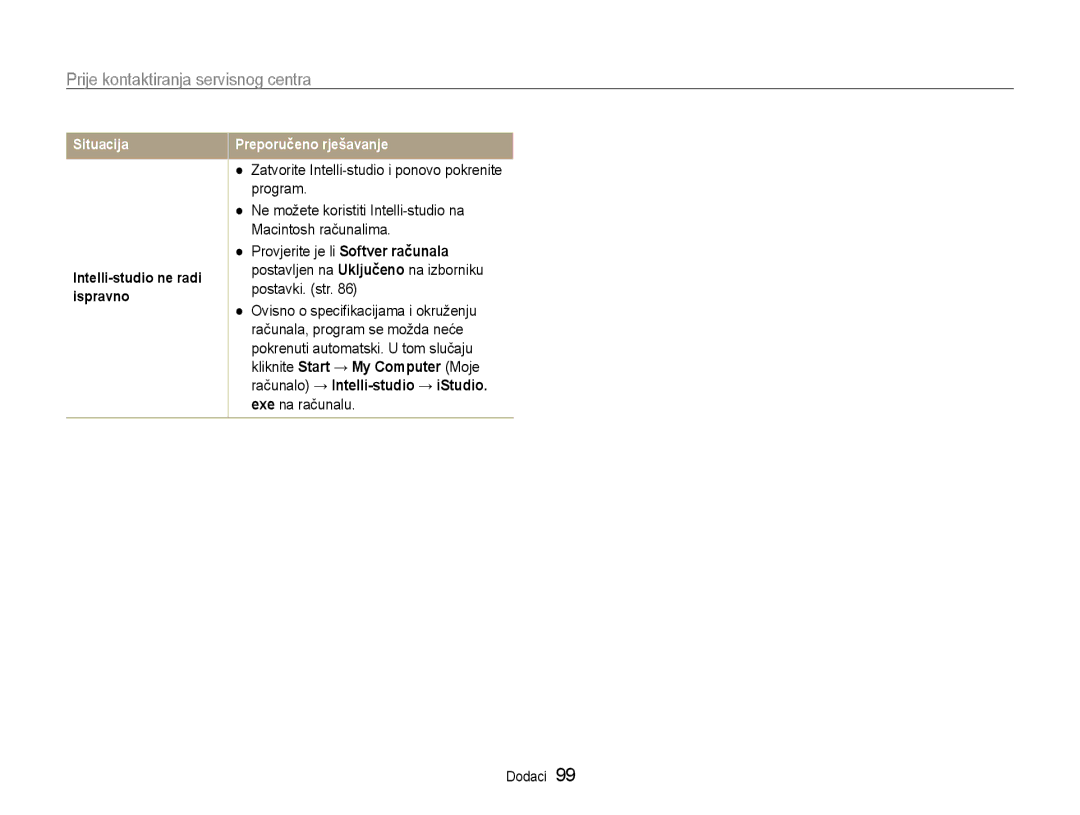 Samsung EC-ST90ZZBPSE3 manual Zatvorite Intelli-studio i ponovo pokrenite program, Intelli-studio ne radi ispravno 
