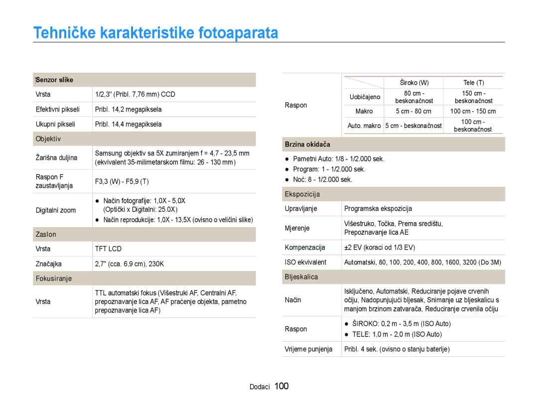 Samsung EC-ST90ZZBPSE3 manual Tehničke karakteristike fotoaparata 