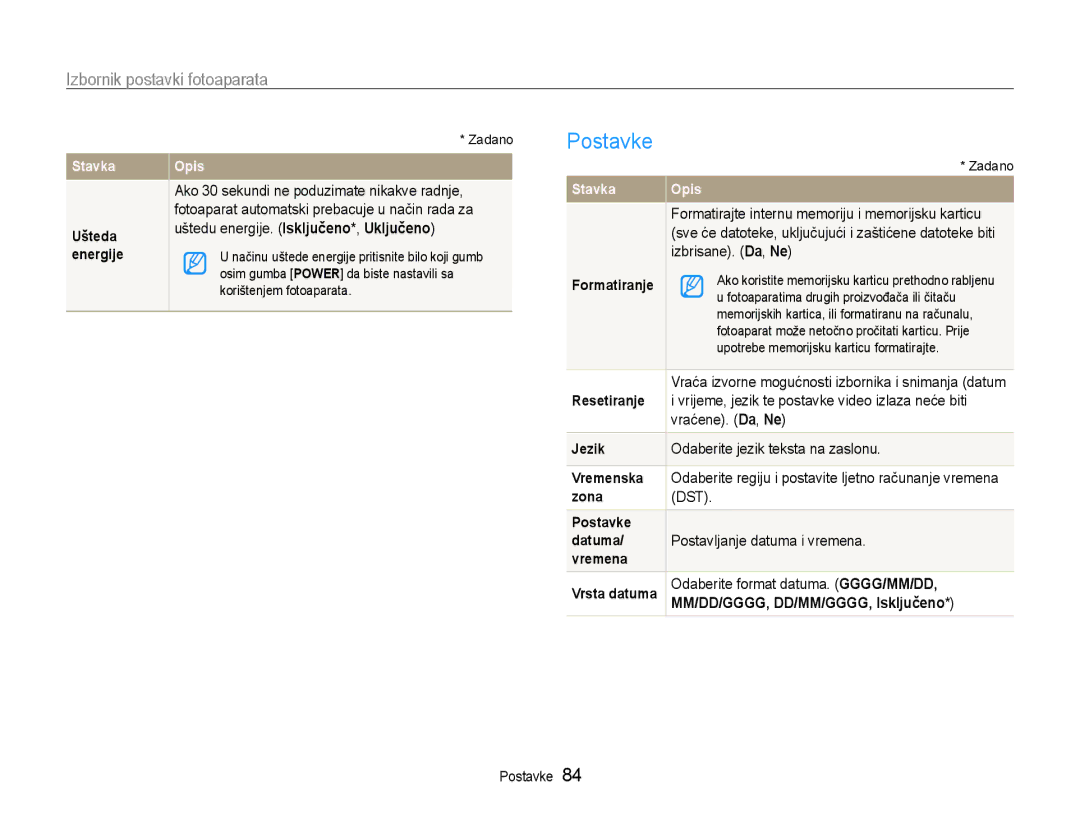 Samsung EC-ST90ZZBPSE3 manual Postavke, Mm/dd/gggg, dd/mm/gggg, Isključeno 