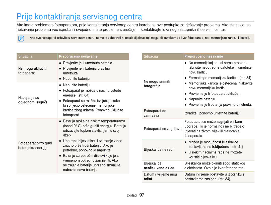 Samsung EC-ST90ZZBPSE3 manual Prije kontaktiranja servisnog centra 