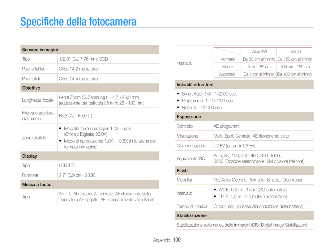 Samsung EC-ST90ZZDPUME, EC-ST90ZZBPUE1, EC-ST90ZZBPSE1, EC-ST90ZZBPBE1, EC-ST90ZZDPSME manual Specifiche della fotocamera, 100 