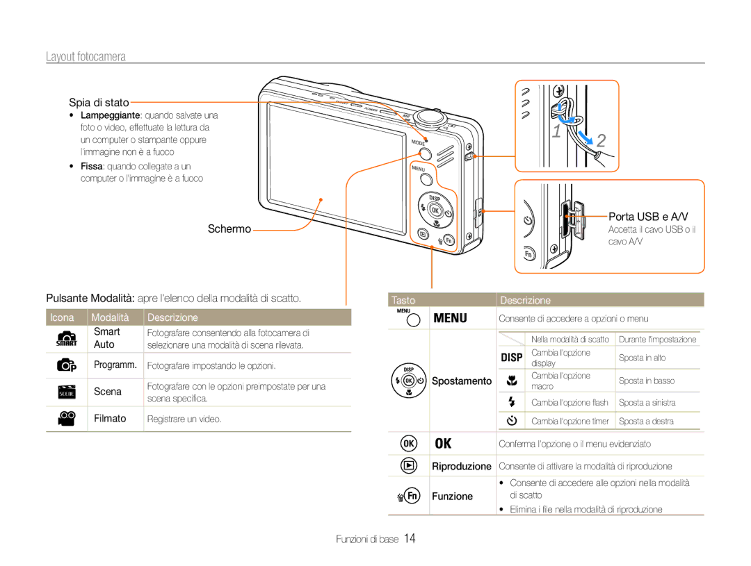 Samsung EC-ST90ZZDPSME, EC-ST90ZZBPUE1, EC-ST90ZZBPSE1 Layout fotocamera, Icona Modalità Descrizione, Tasto Descrizione 