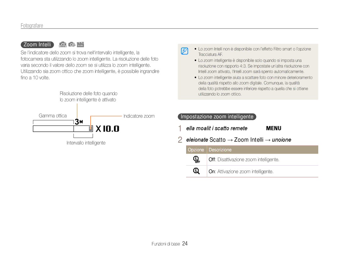 Samsung EC-ST90ZZBPSE1, EC-ST90ZZBPUE1 manual Zoom Intelli, Impostazione zoom intelligente, Intervallo intelligente 