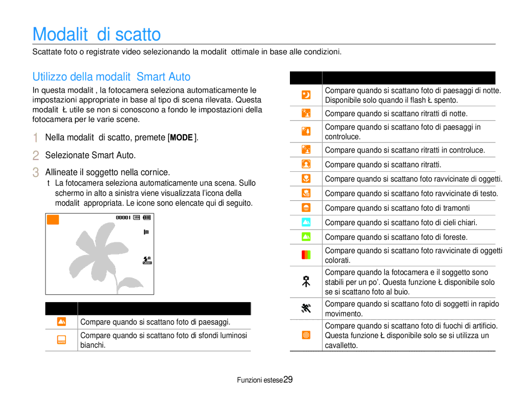 Samsung EC-ST90ZZBPUE1, EC-ST90ZZBPSE1, EC-ST90ZZBPBE1 manual Modalità di scatto, Utilizzo della modalità Smart Auto, Bianchi 