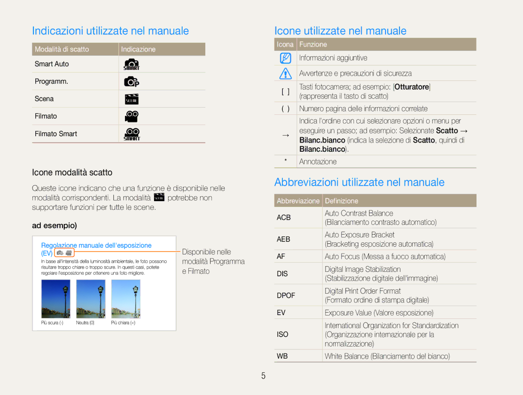 Samsung EC-ST90ZZBPUE1 Indicazioni utilizzate nel manuale, Icone utilizzate nel manuale, Icone modalità scatto 