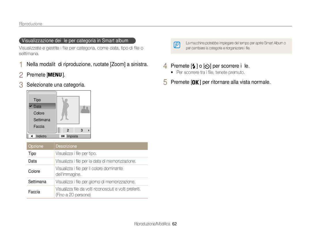 Samsung EC-ST90ZZDPSME Visualizzazione dei file per categoria in Smart album, Tipo Visualizza i file per tipo Data, Faccia 