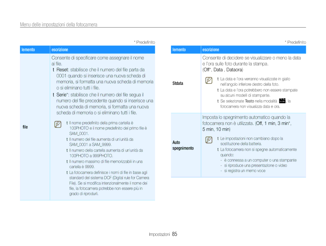 Samsung EC-ST90ZZBPBE1 File, Lora sulle foto durante la stampa, Off*, Data , Data&ora, St.data, Min, 10 min, Spegnimento 