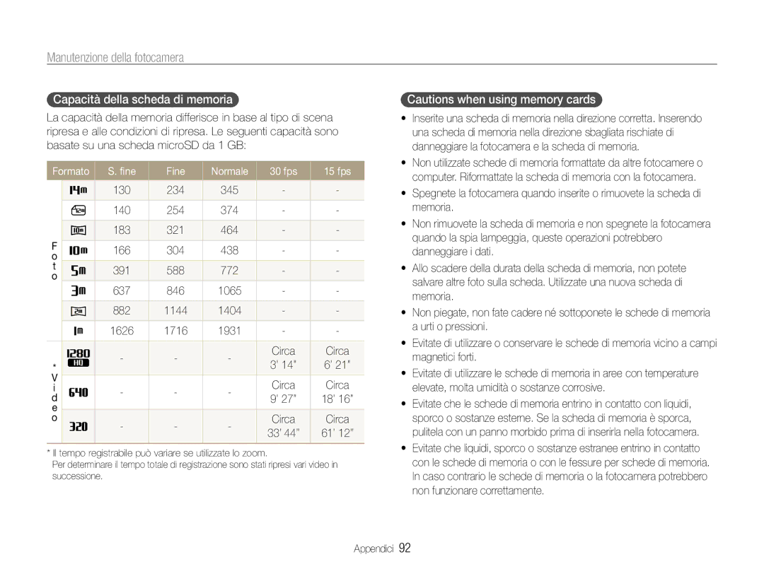 Samsung EC-ST90ZZDPSME Capacità della scheda di memoria, Formato Fine Normale 30 fps 15 fps, 130 234 345, ’ 14’’ ’ 21’’ 