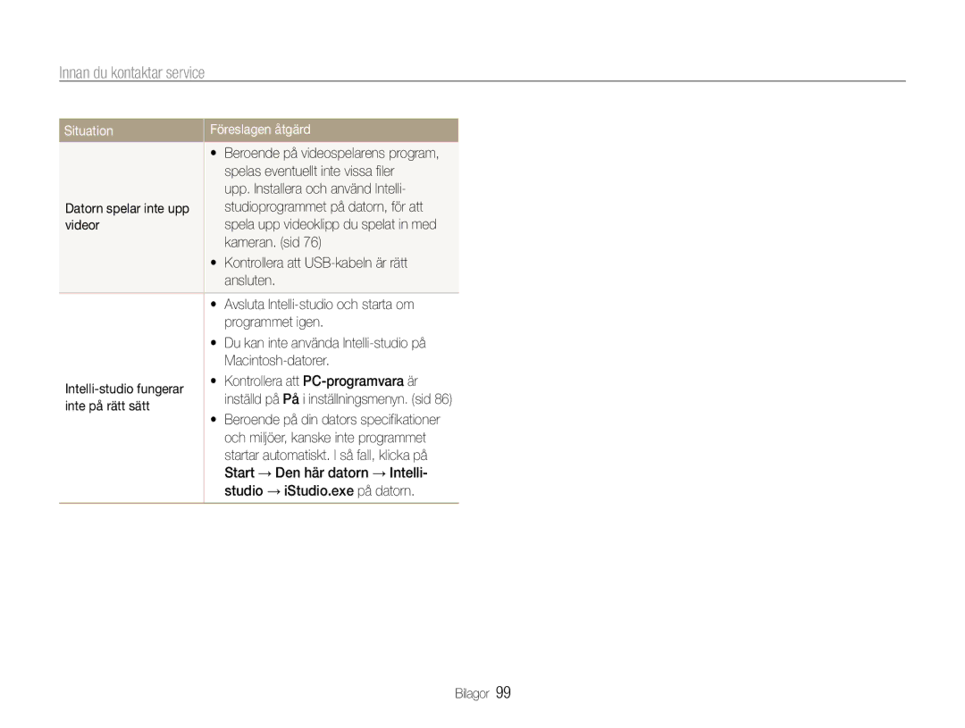 Samsung EC-ST90ZZBPSE2 manual Spelas eventuellt inte vissa filer, Upp. Installera och använd Intelli, Videor, Kameran. sid 