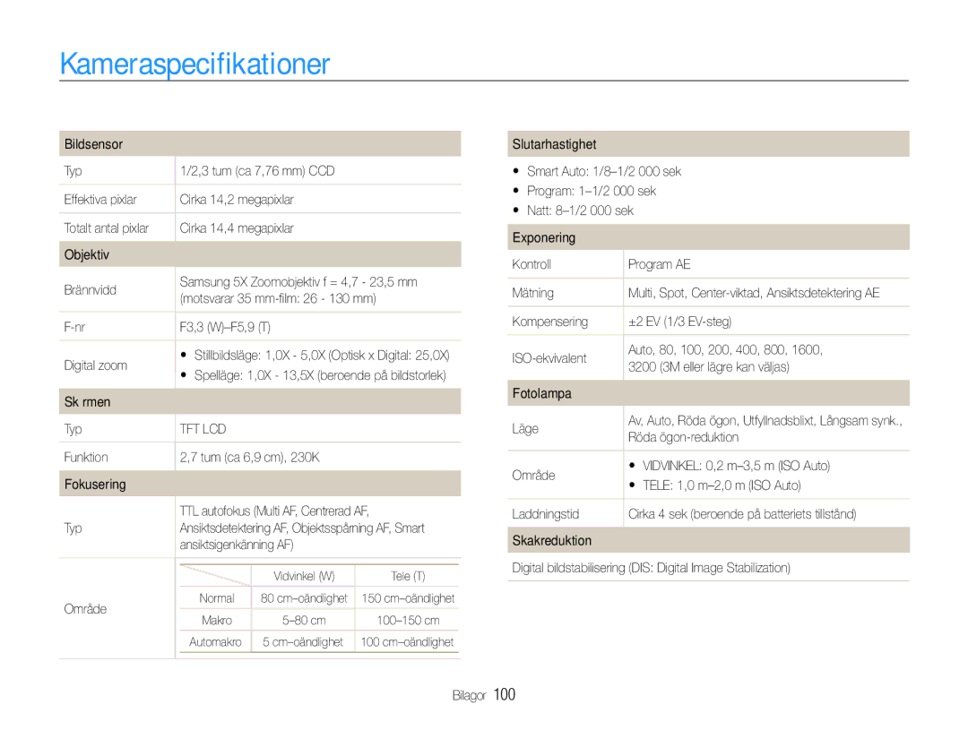 Samsung EC-ST90ZZBPRE2, EC-ST90ZZBPUE2, EC-ST90ZZBPSE2 manual Kameraspecifikationer 