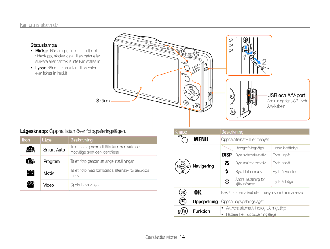 Samsung EC-ST90ZZBPUE2, EC-ST90ZZBPSE2, EC-ST90ZZBPRE2 manual Kamerans utseende, Ikon Läge Beskrivning, Knapp Beskrivning 