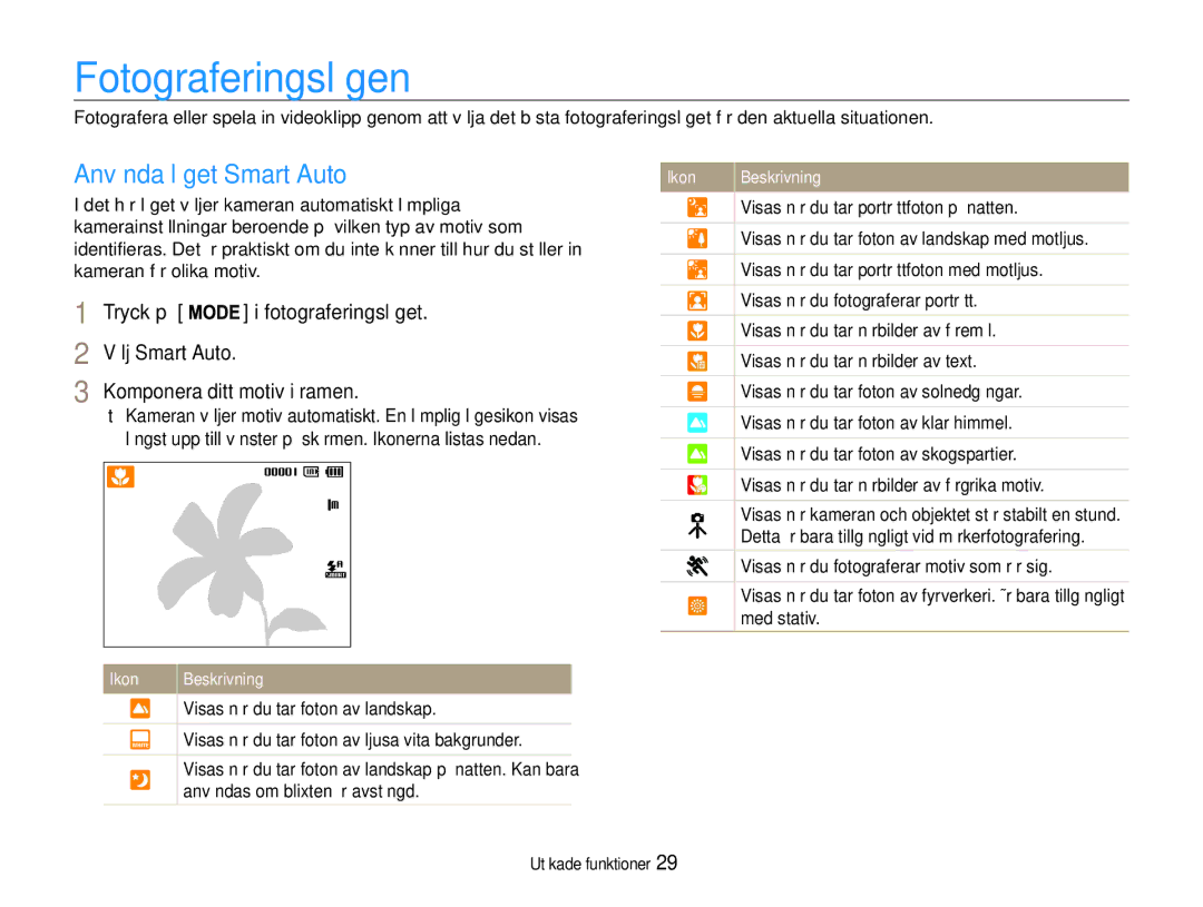 Samsung EC-ST90ZZBPUE2, EC-ST90ZZBPSE2, EC-ST90ZZBPRE2 manual Fotograferingslägen, Använda läget Smart Auto 