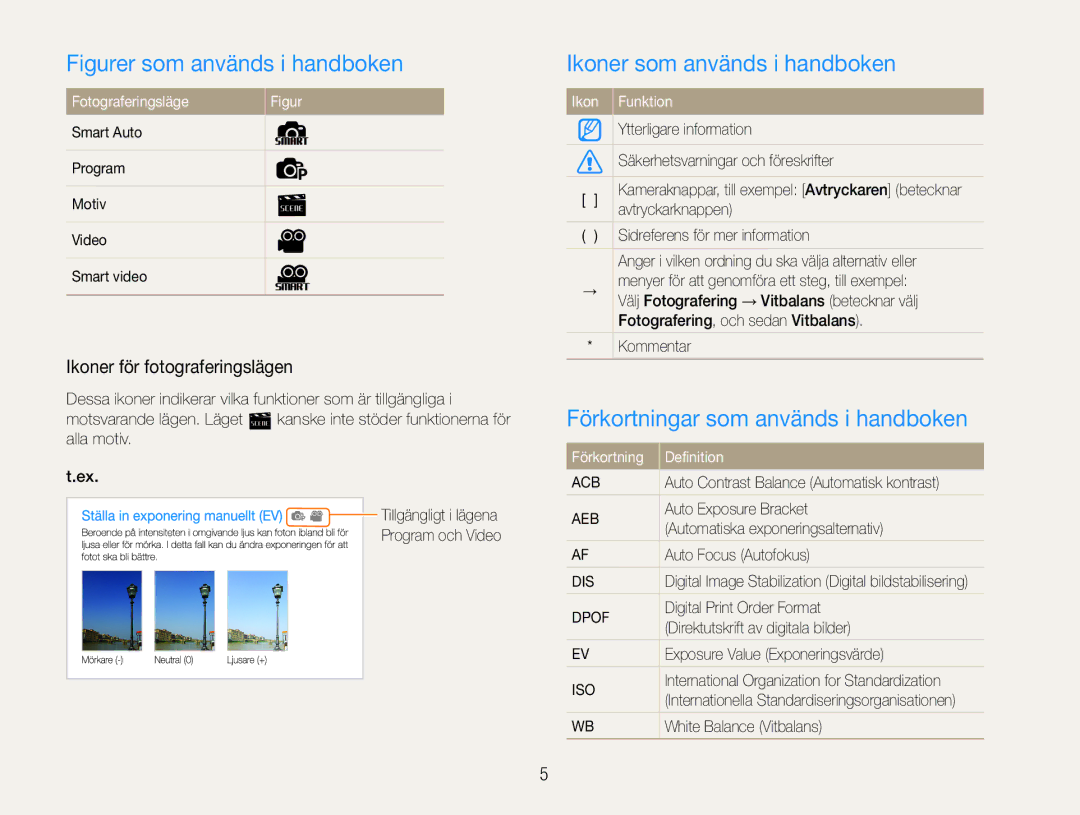 Samsung EC-ST90ZZBPUE2, EC-ST90ZZBPSE2 manual Ikoner som används i handboken, Förkortningar som används i handboken 