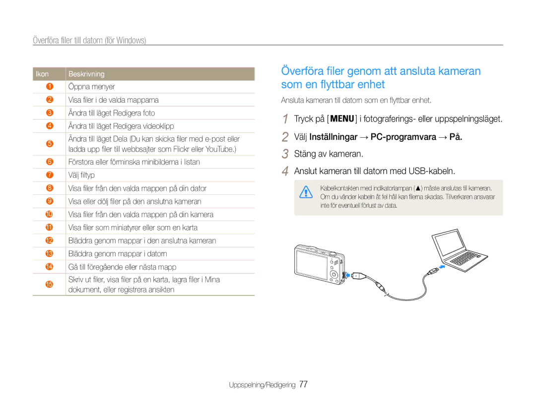 Samsung EC-ST90ZZBPUE2, EC-ST90ZZBPSE2, EC-ST90ZZBPRE2 manual Ikon, Ansluta kameran till datorn som en flyttbar enhet 