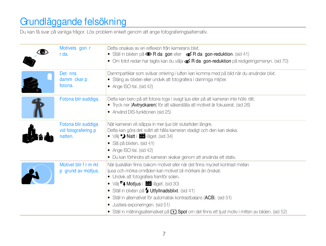 Samsung EC-ST90ZZBPRE2, EC-ST90ZZBPUE2, EC-ST90ZZBPSE2 manual Grundläggande felsökning 