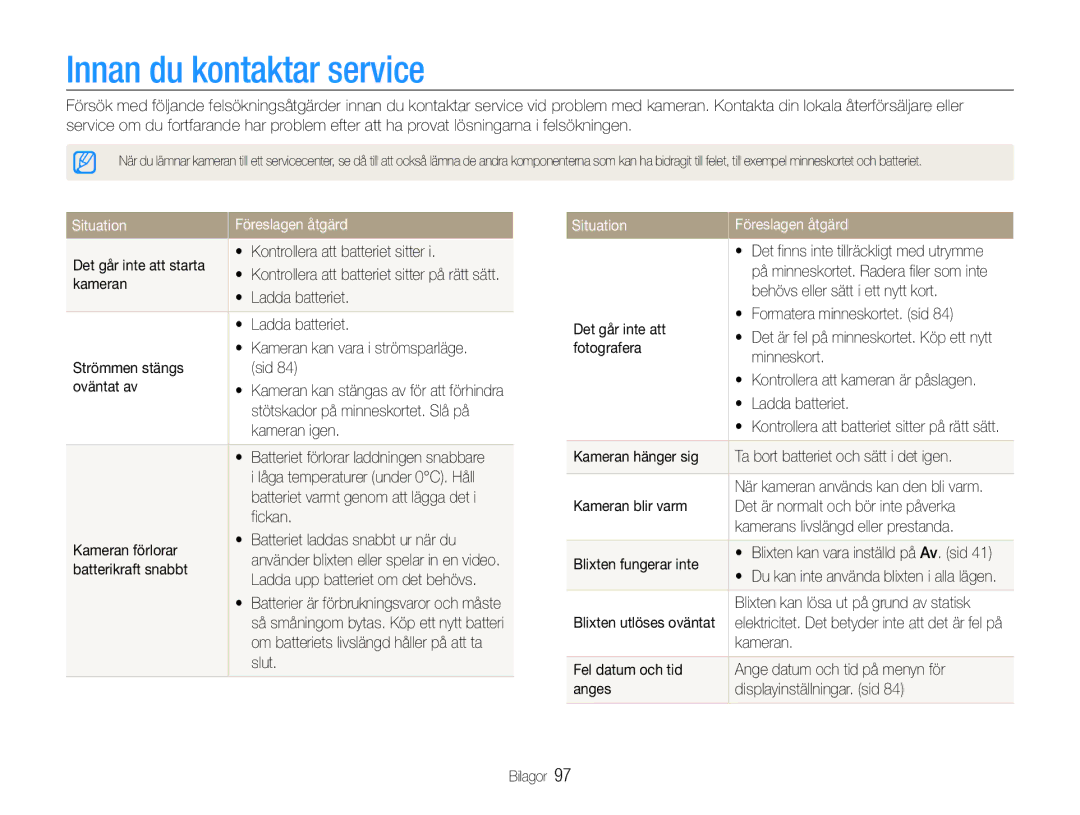 Samsung EC-ST90ZZBPRE2, EC-ST90ZZBPUE2, EC-ST90ZZBPSE2 manual Innan du kontaktar service, Situation Föreslagen åtgärd 